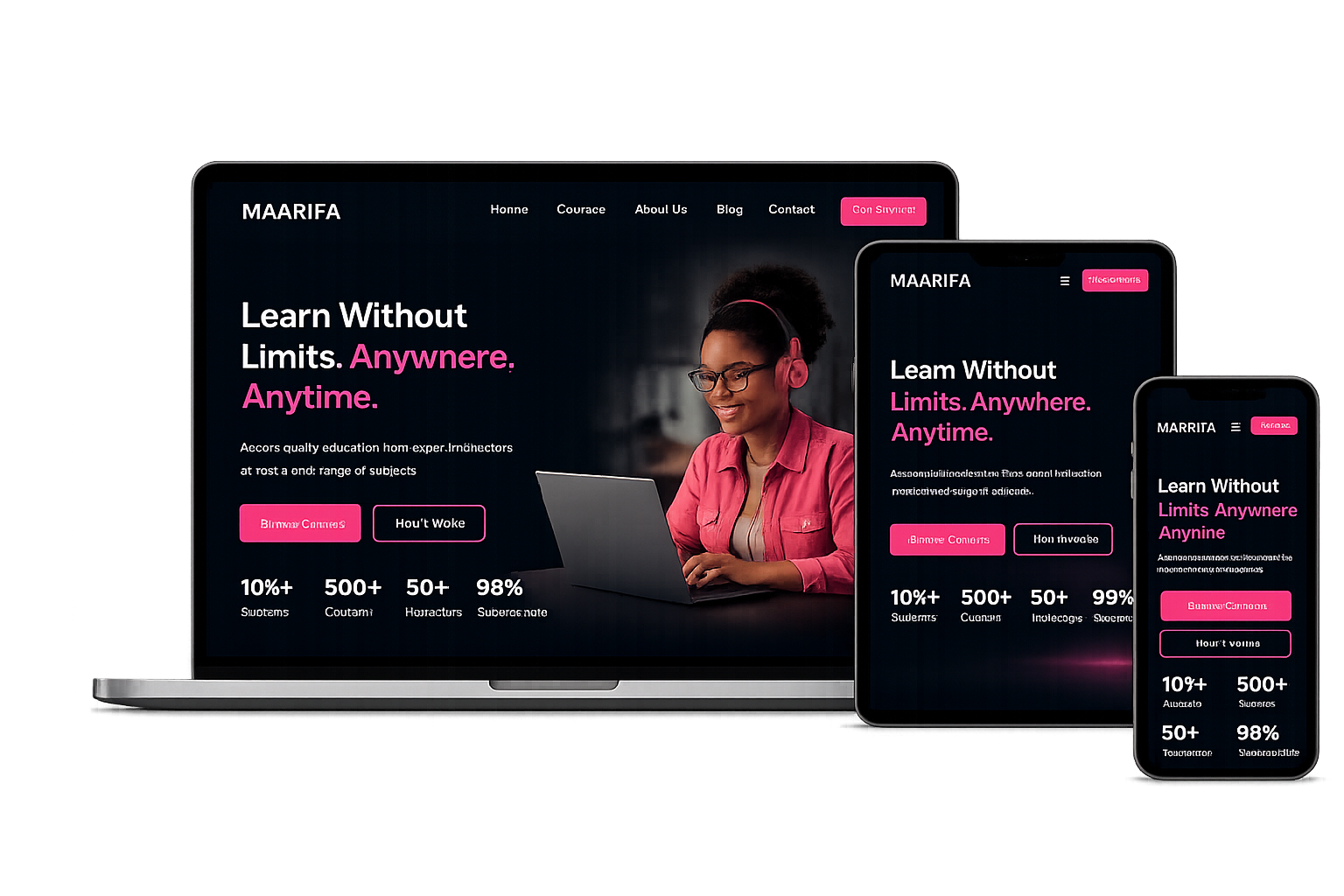 Responsive Web Design